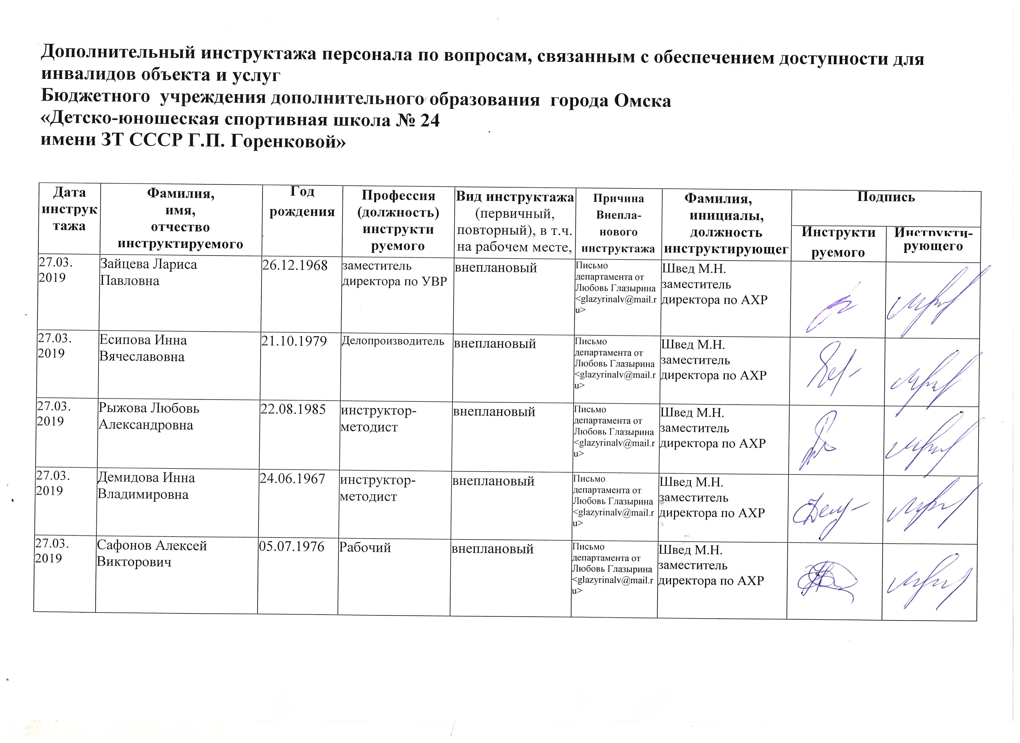 Журнал фитосанитарного контроля образец